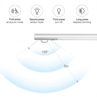 Motion Sensor Under Cabinet Light - Rechargeable LED Strip Bar